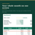 Budget mensuel complet — modèle Excel & Google Sheets