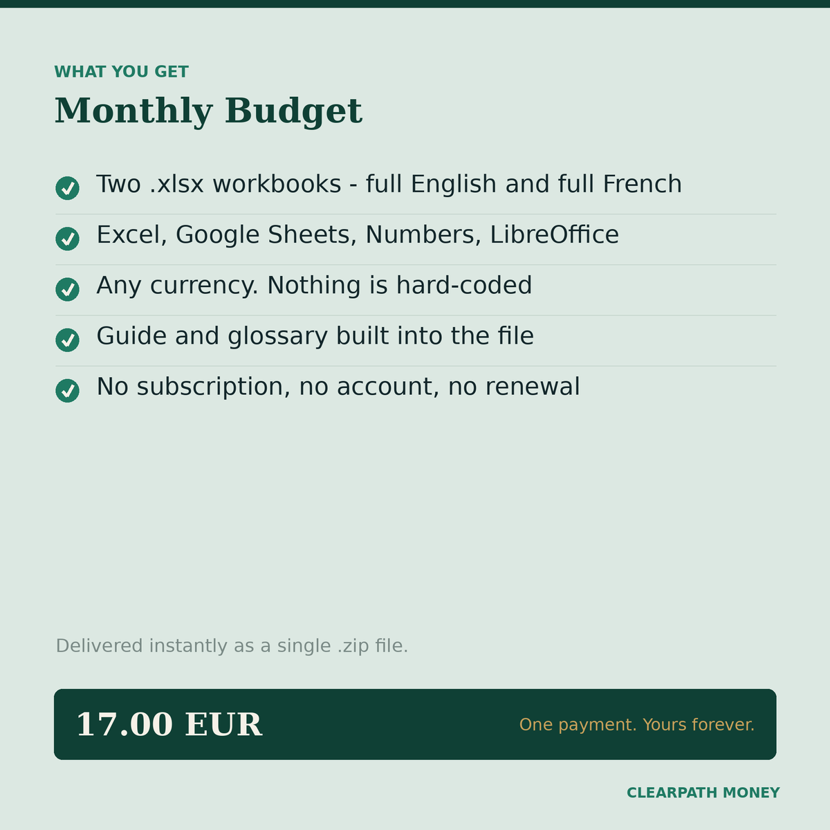 Budget mensuel complet — modèle Excel & Google Sheets