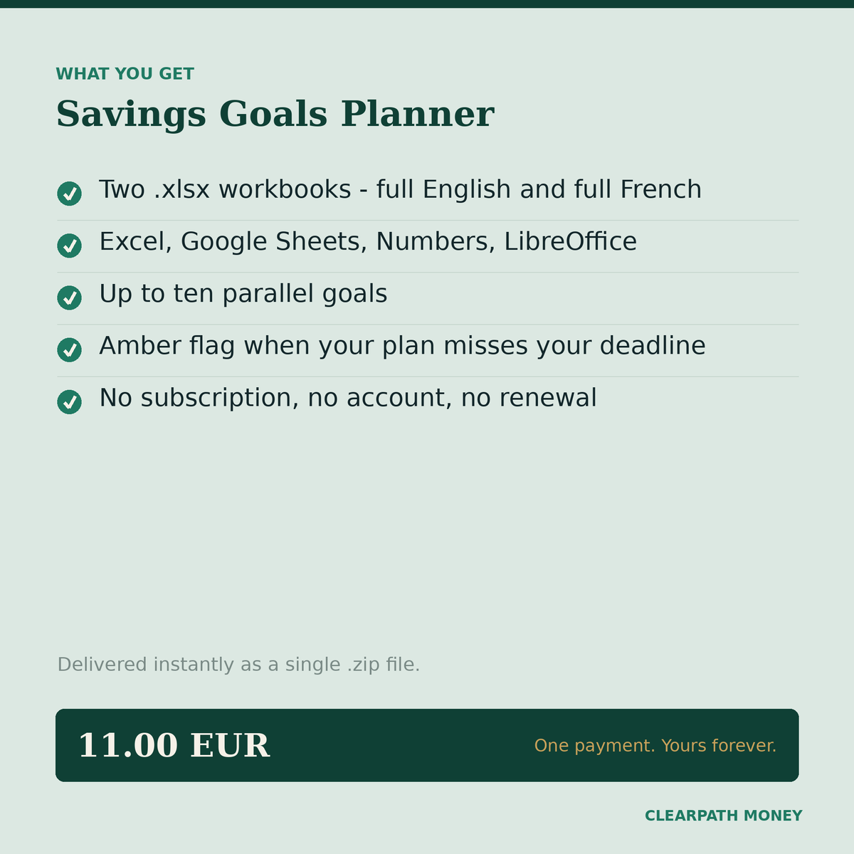 Planificateur d'objectifs d'épargne — suivi multi-objectifs