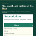 Finance Hub — tableau de bord financier tout-en-un