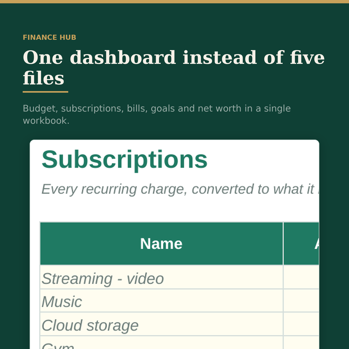 Finance Hub — tableau de bord financier tout-en-un