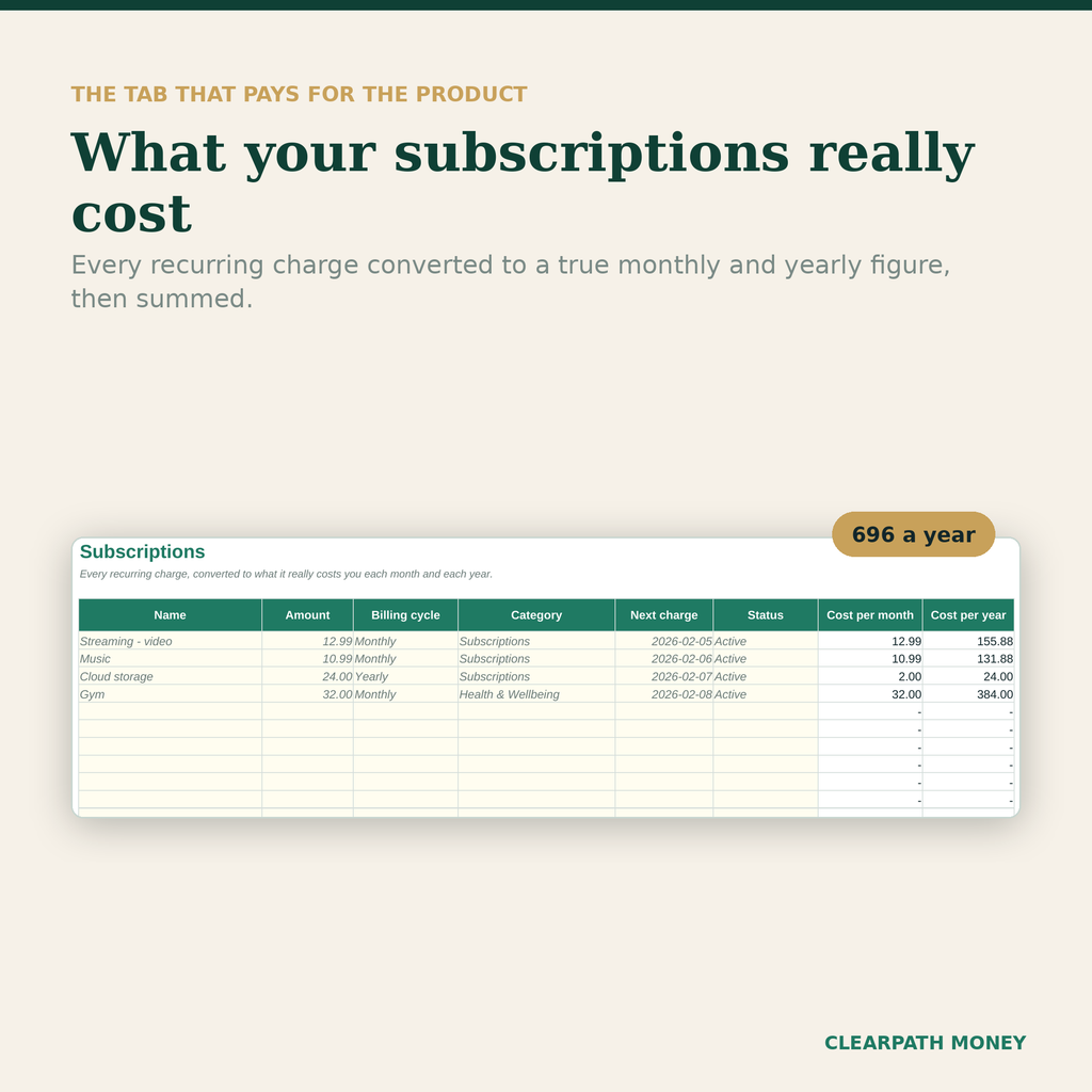 Finance Hub — tableau de bord financier tout-en-un