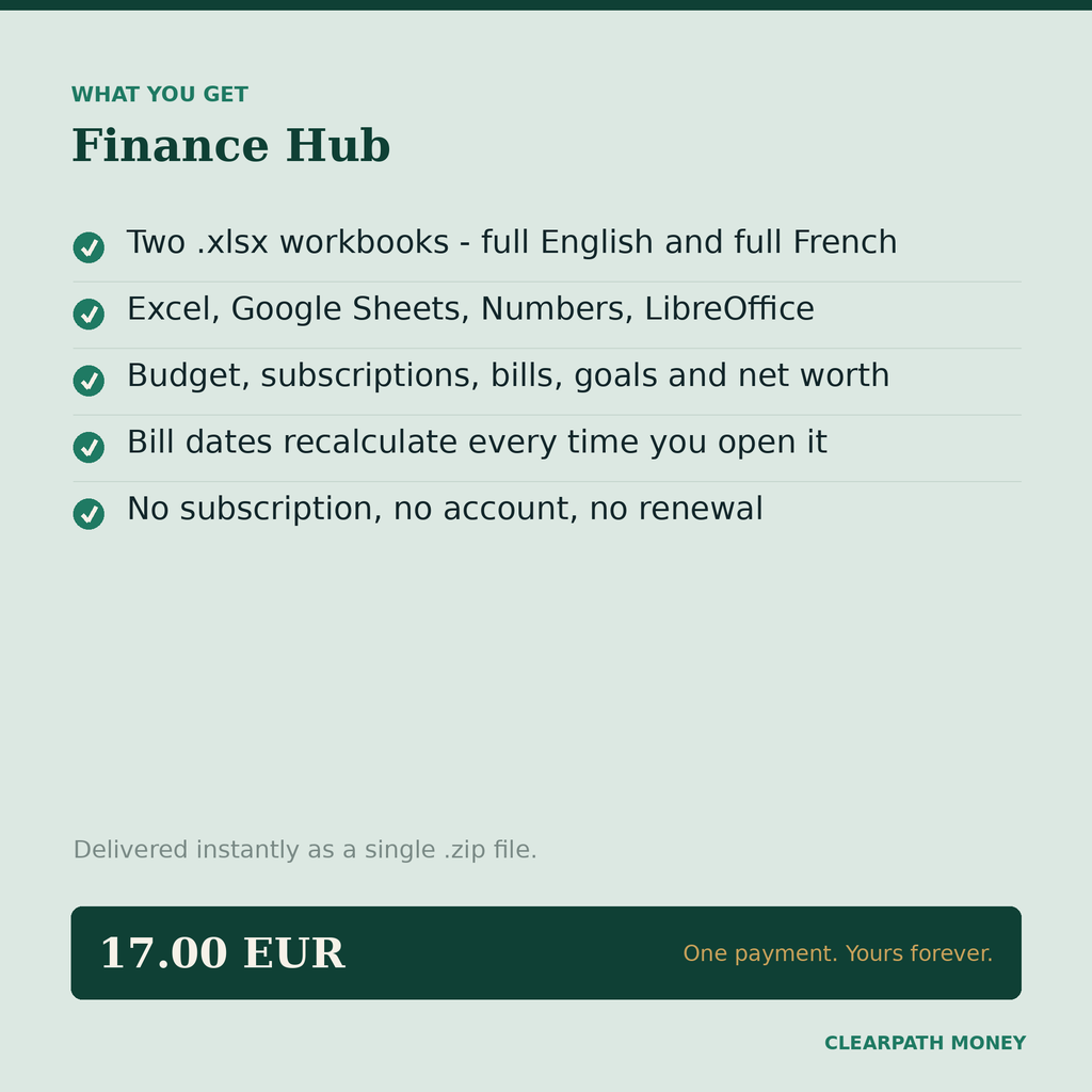 Finance Hub — tableau de bord financier tout-en-un