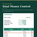 Contrôle Financier Total — le pack complet