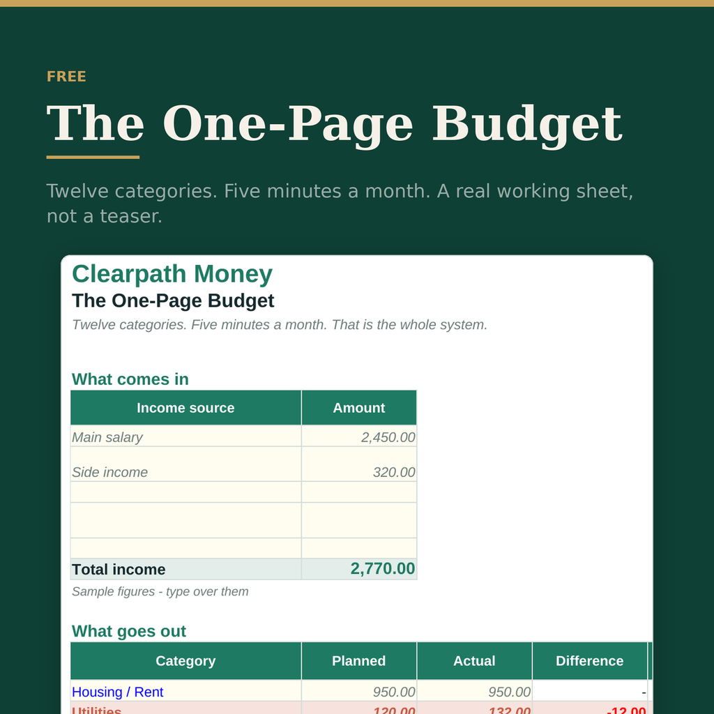 Budget d'une page — gratuit