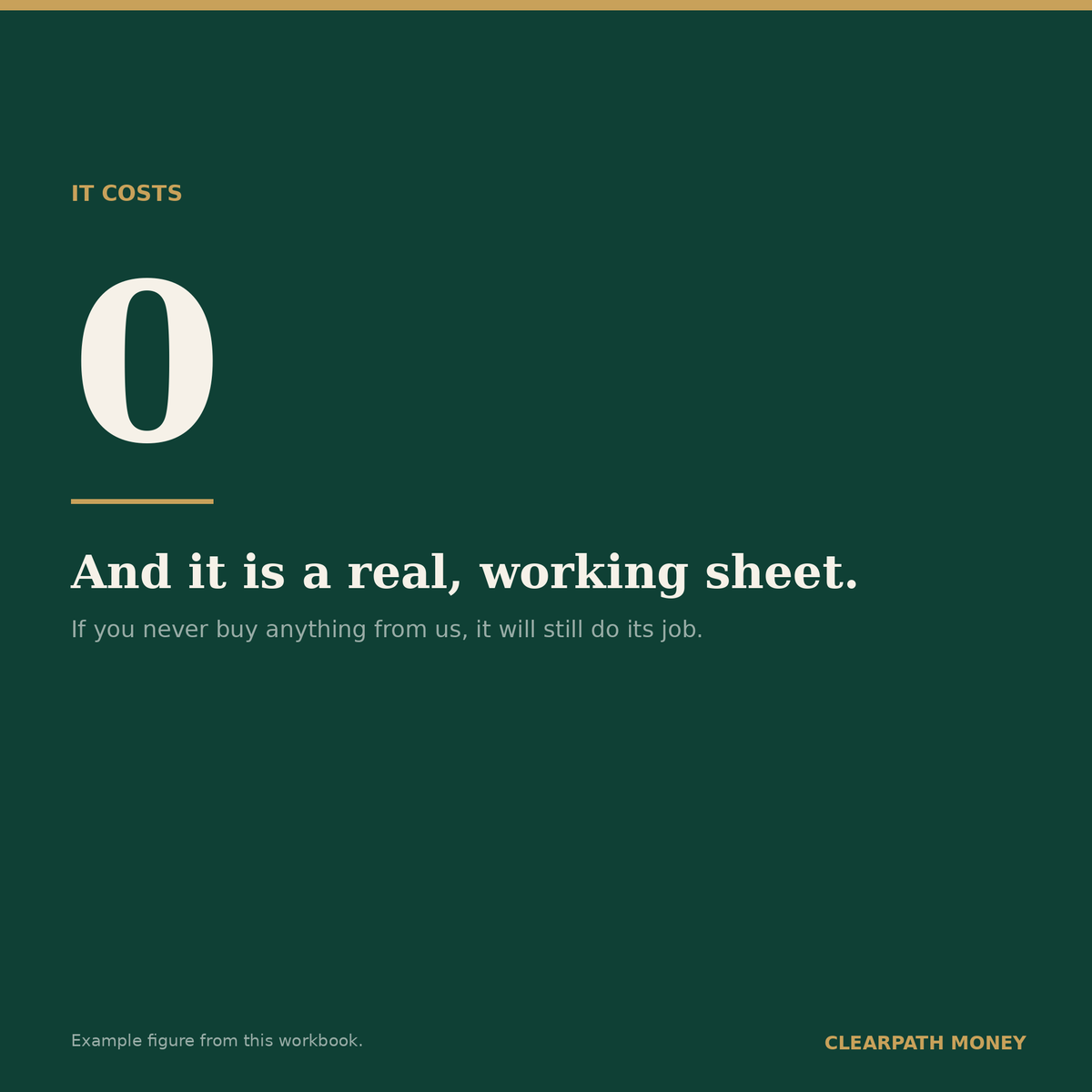Budget d'une page — gratuit