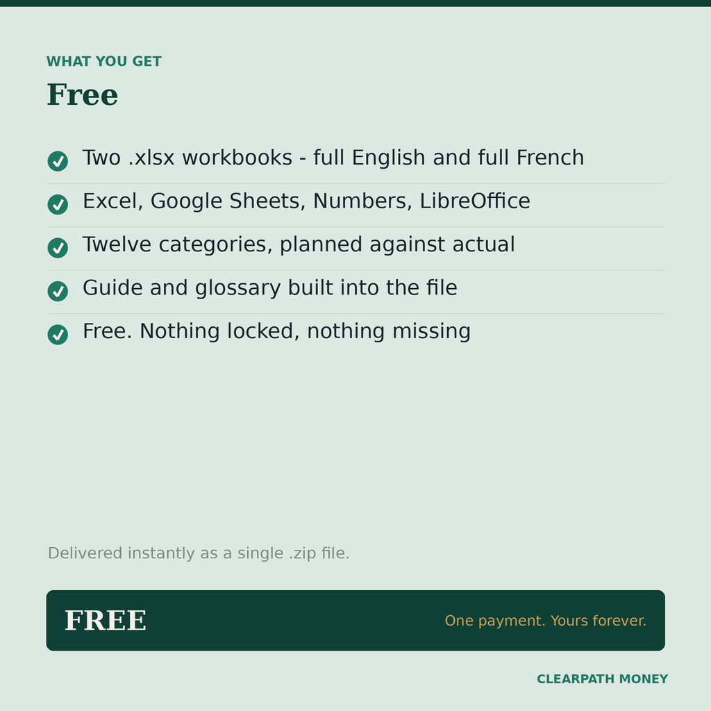 Budget d'une page — gratuit