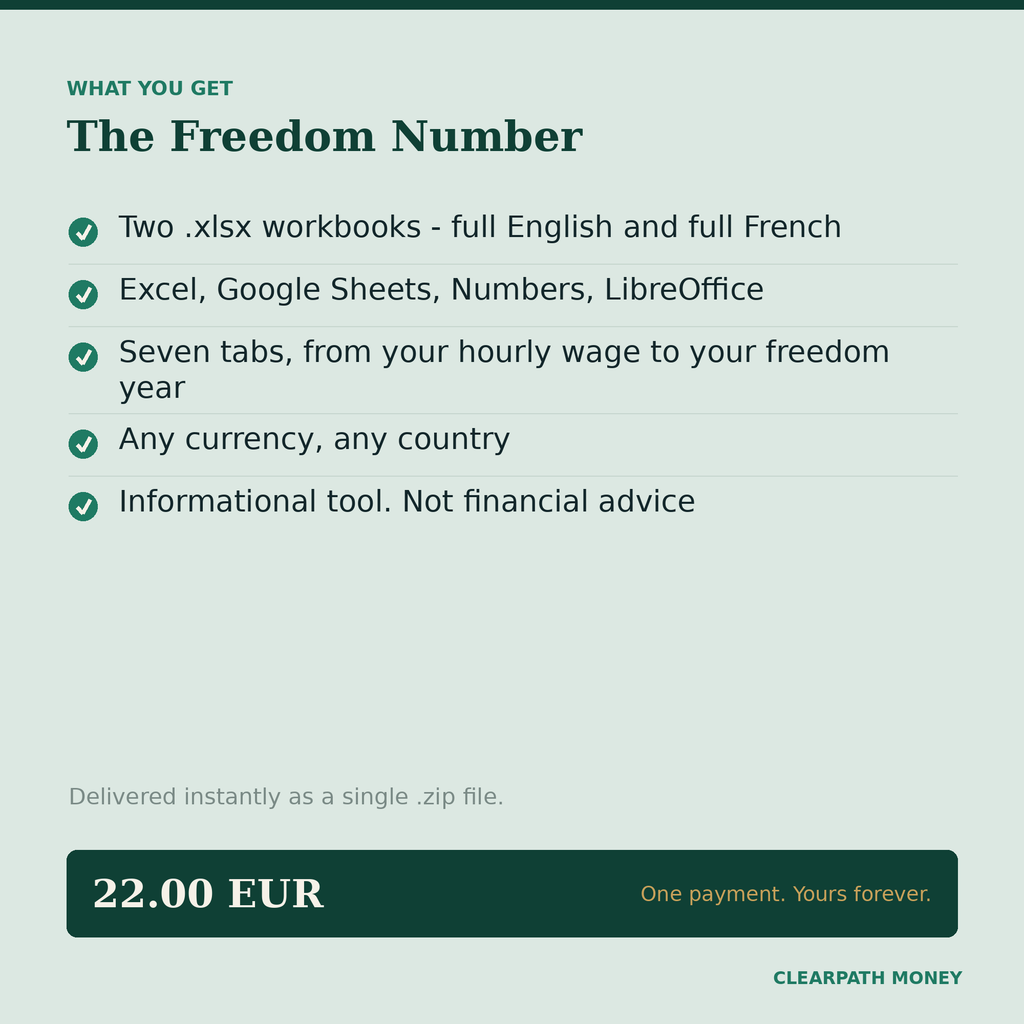 Le Nombre Liberté — votre argent mesuré en heures de vie
